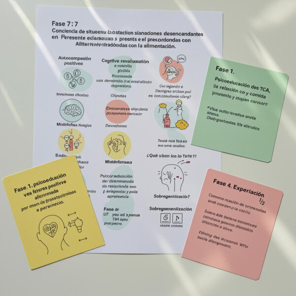 <span>Psiconutrición y TCA</span>: Herramientas visuales para la consulta psicológica